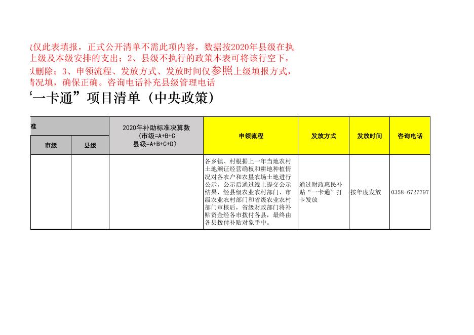 岚县农业农村局惠民惠农“一卡通”补贴政策清单.pdf