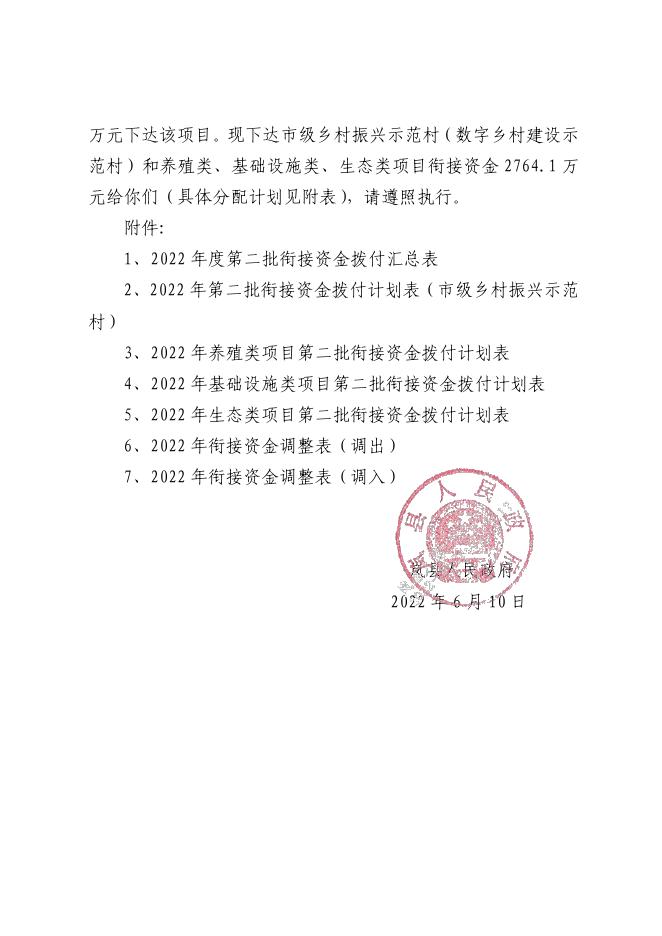 岚政发〔2022〕34号关于下达 2022 年度第二批衔接资金 使用计划的通知(1).pdf
