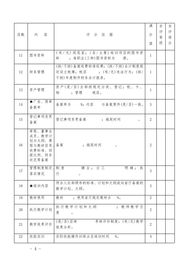 自评报告书（样表）.docx