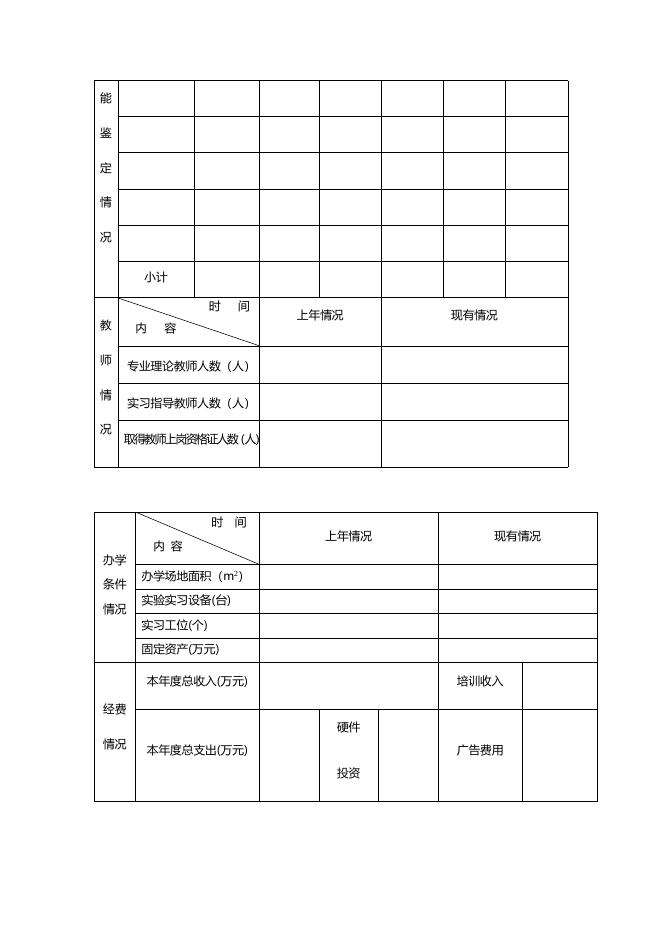湖南省民办职业培训机构定期质量督导评估报告表.docx