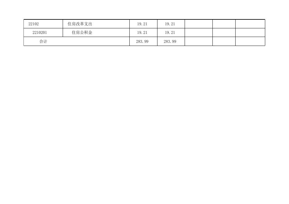 孝义市文化馆2020年部门预算公开表.xlsx