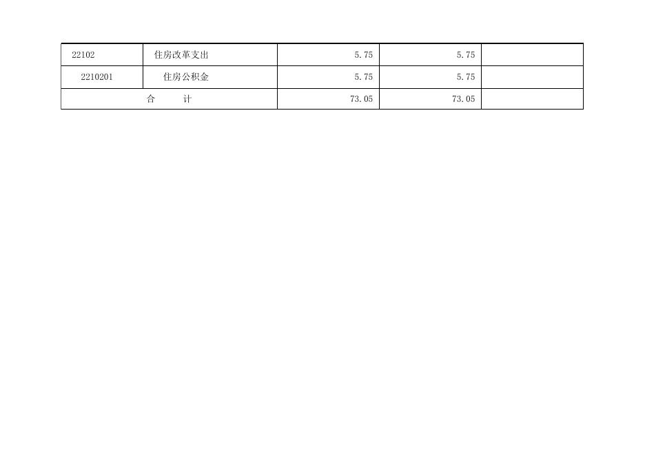 山西省会计函授学校孝义函授站公开表.xlsx