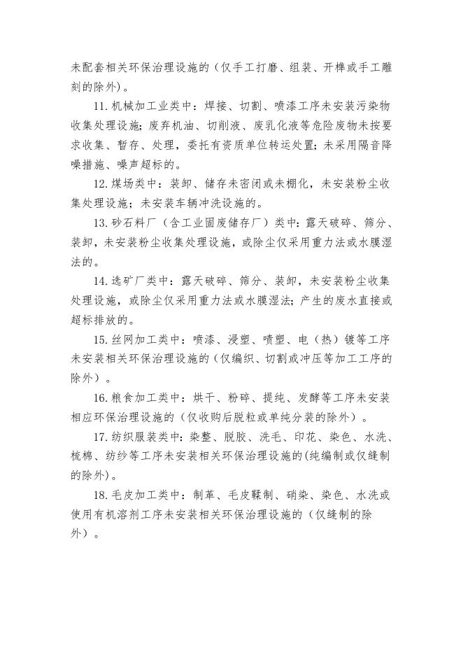 附件1：散乱污企业界定标准.doc