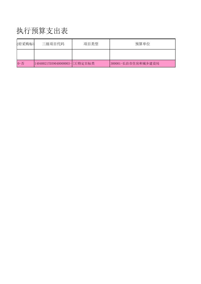 长治市住房和城乡建设局2021年部门预算（提前下达转移支付资金）公开表.xls