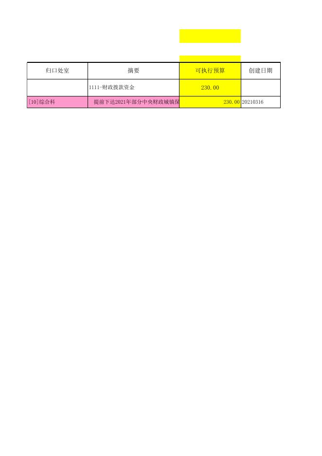 长治市住房和城乡建设局2021年部门预算（提前下达转移支付资金）公开表.xls