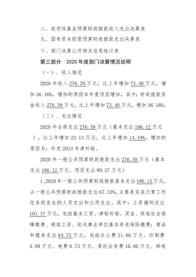 岚县巡察办公室2020年度部门决算公开说明.doc
