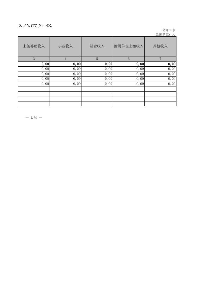中共岚县县委巡察工作办公室(1).XLS.xls