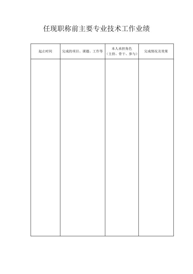 山西省专业技术职称评审表（2019身份证版）.doc