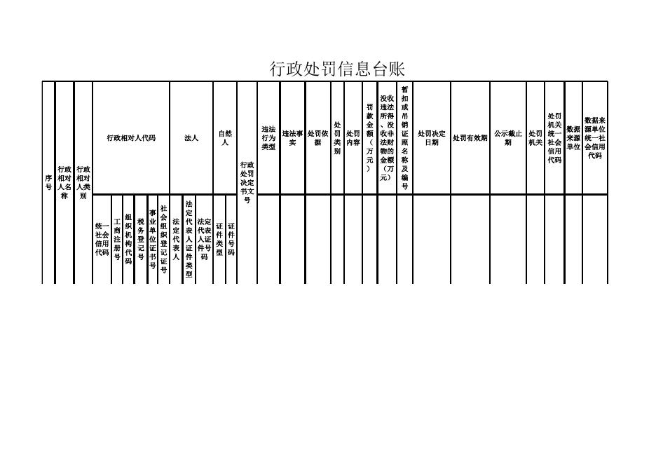 “双公示”台账2022.11(1).xlsx