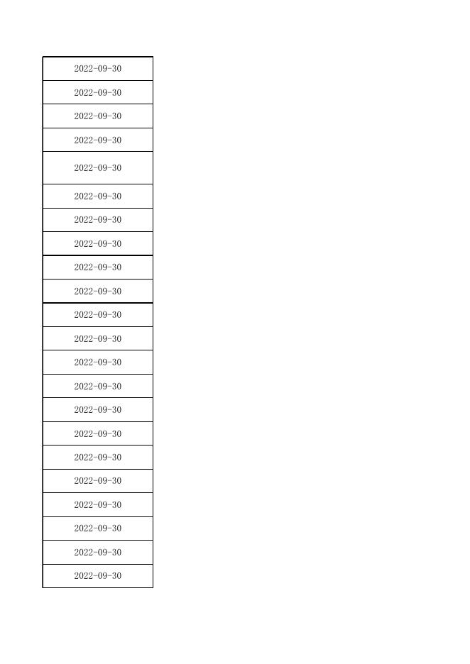 2022年3月失业补助金公示表.xlsx