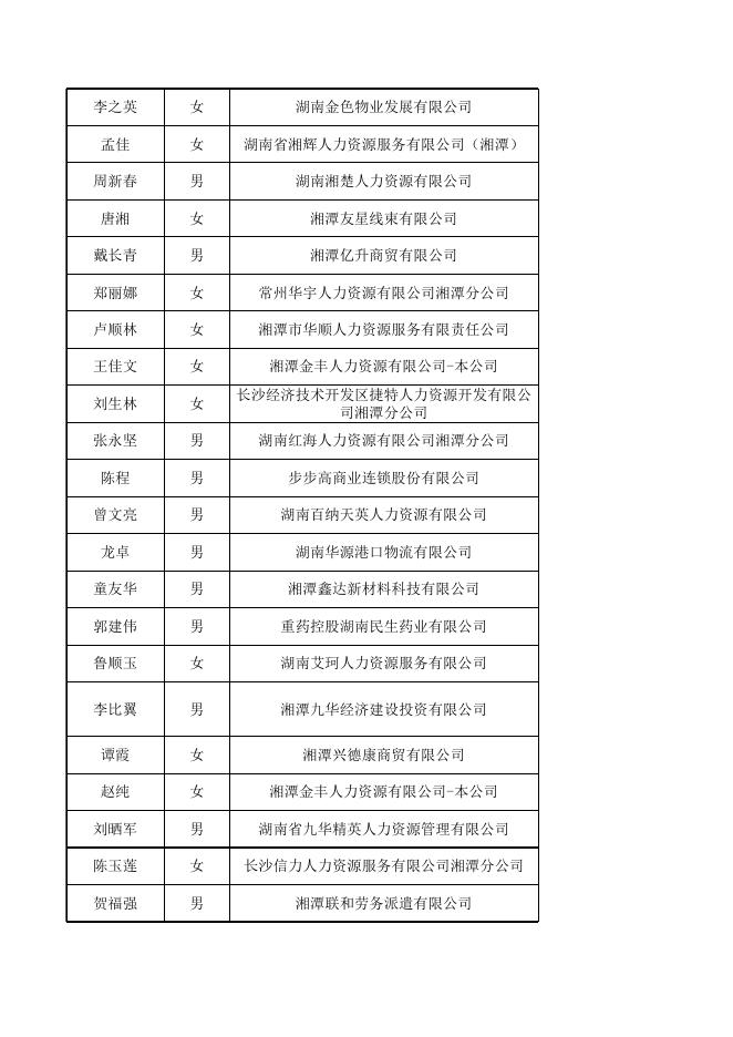 2022年10月失业保险金公示表.xlsx