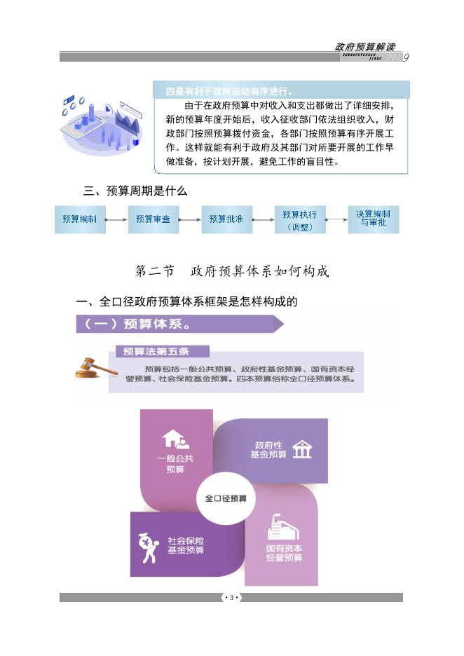 2019年政府预算解读.doc
