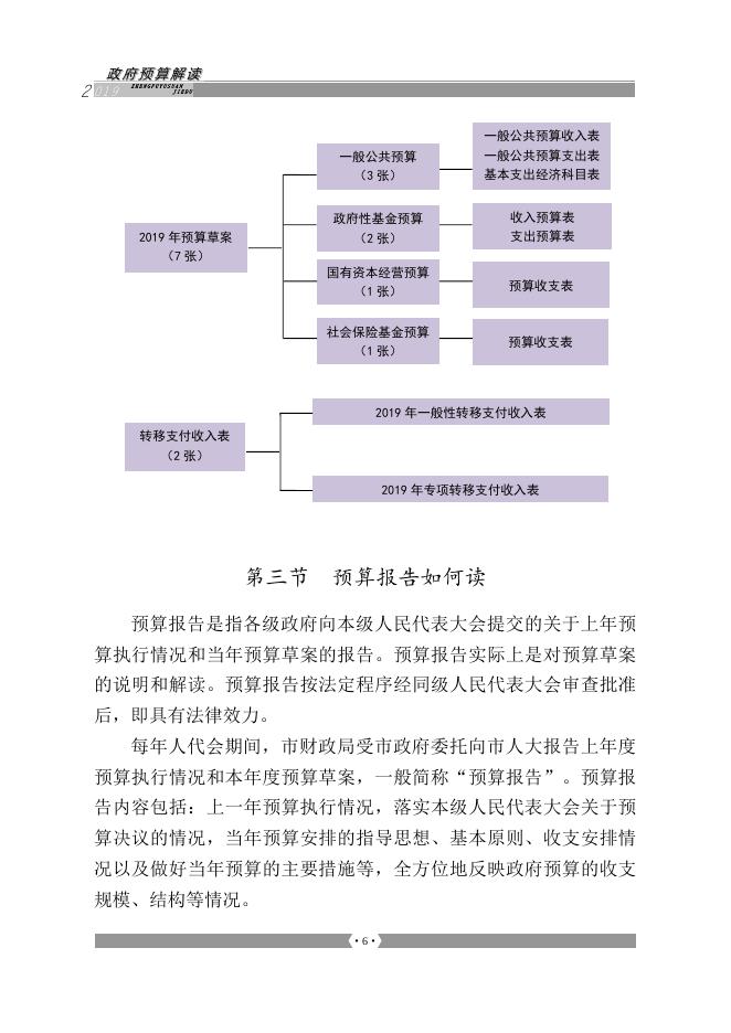 2019年政府预算解读.doc