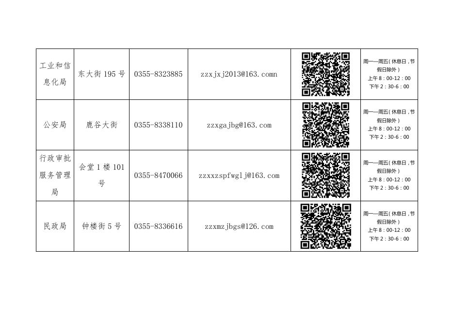 长子县人民政府政策咨询线上渠道名录.pdf