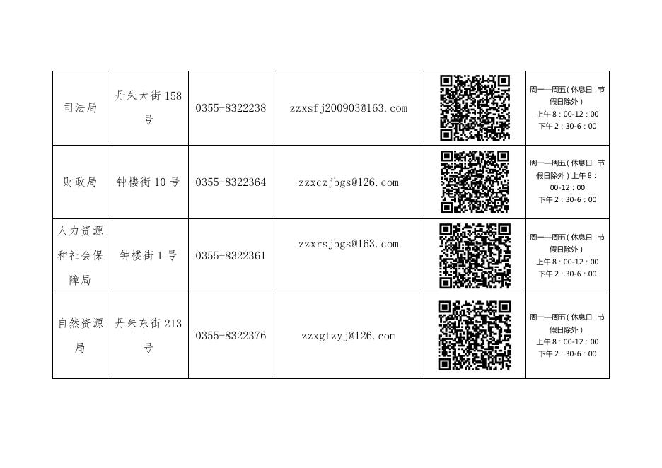 长子县人民政府政策咨询线上渠道名录.pdf