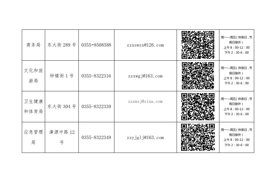 长子县人民政府政策咨询线上渠道名录.pdf