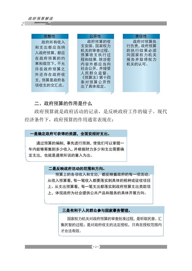 2021年政府预算解读.doc