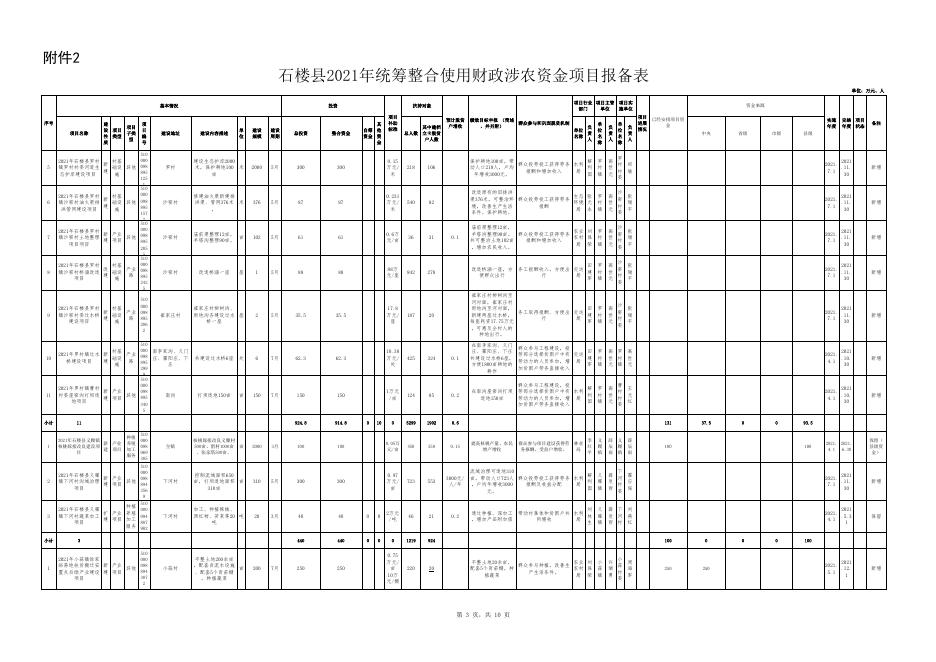 附件2.方案报备表.xlsx
