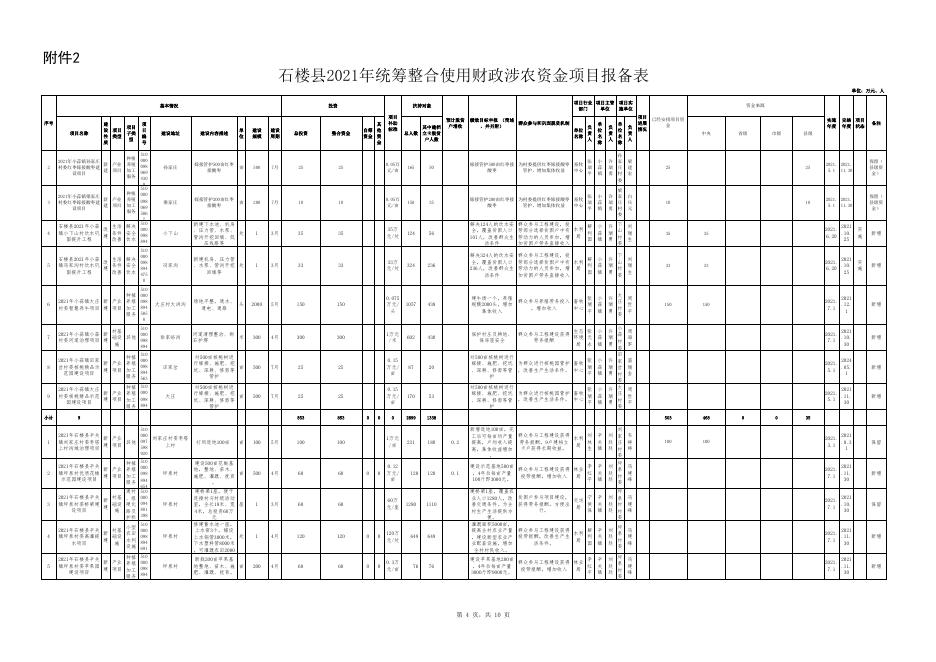 附件2.方案报备表.xlsx