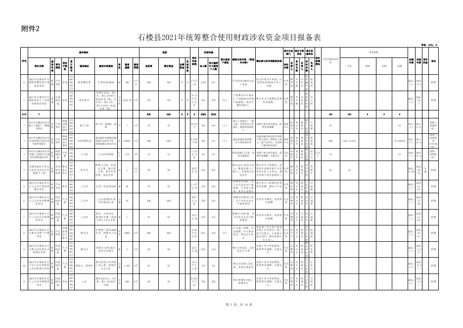 附件2.方案报备表.xlsx