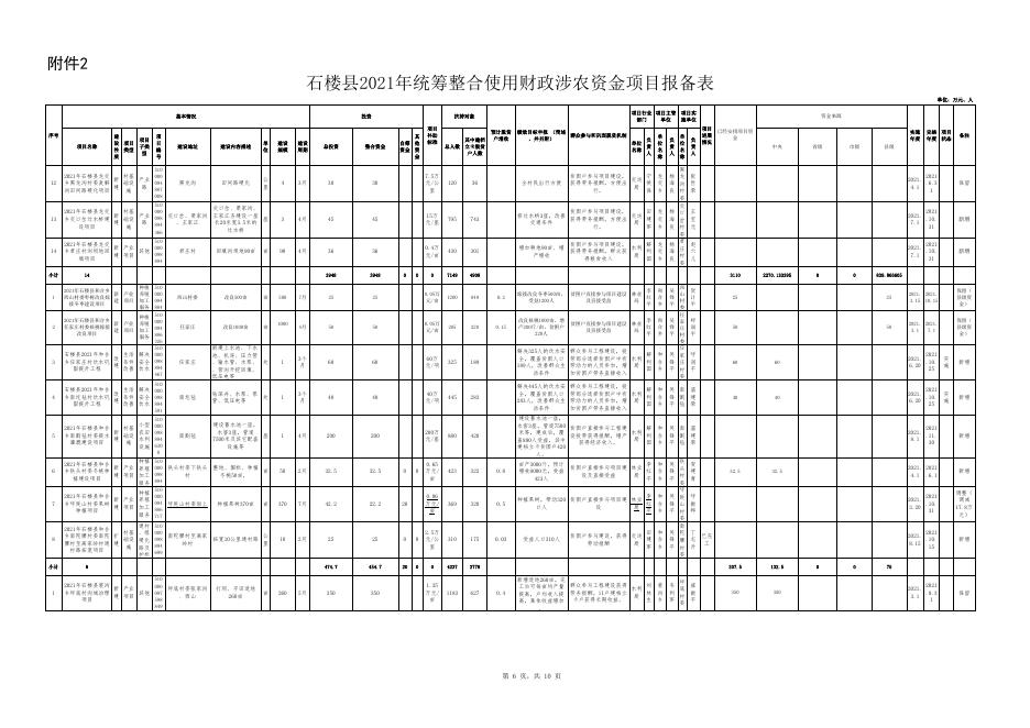 附件2.方案报备表.xlsx