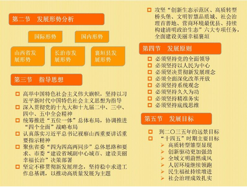 解读：襄垣县人民政府关于印发襄垣县国民经济和社会发展第十四个五年规划和二〇三五年远景目标纲要的通知.pdf