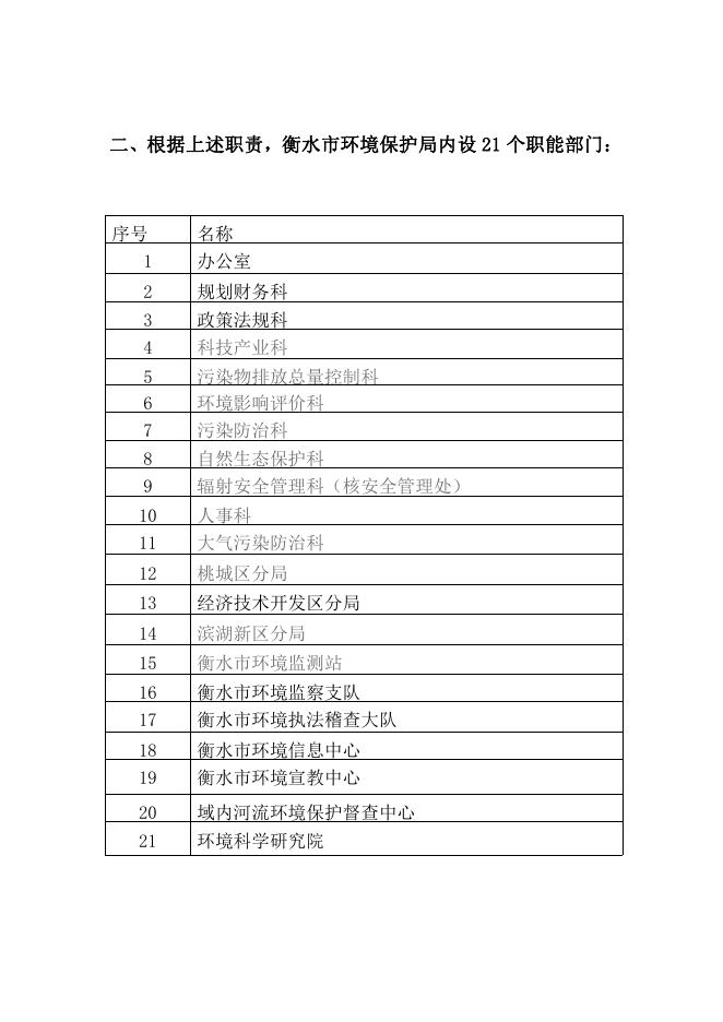 衡水市环境保护局2017年年终决算公开.pdf