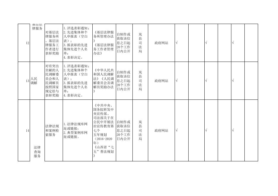岚县公共法律服务领域公开目录.pdf