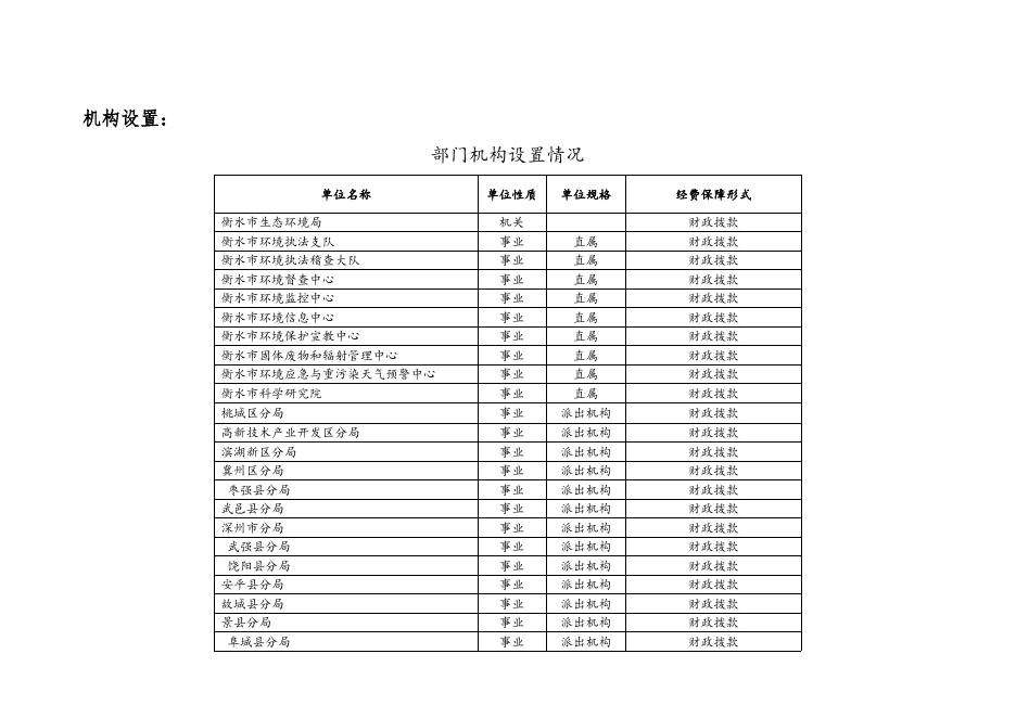三2019年部门预算信息公开情况说明.doc