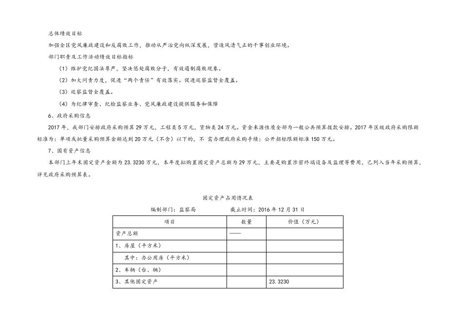 河北衡水高新技术产业开发区监察局2017年部门预算和“三公”经费预算公开.docx