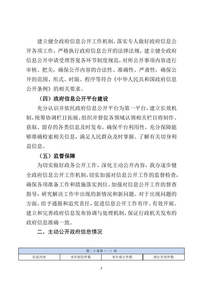 故城县饶阳店镇2022年政府信息公开工作年度报告.doc
