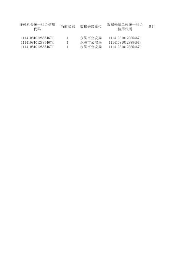 双公示13行政许可信息2022.12.15（3条）.xlsx