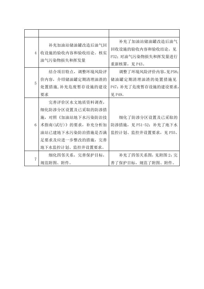 环境影响评价文件.doc
