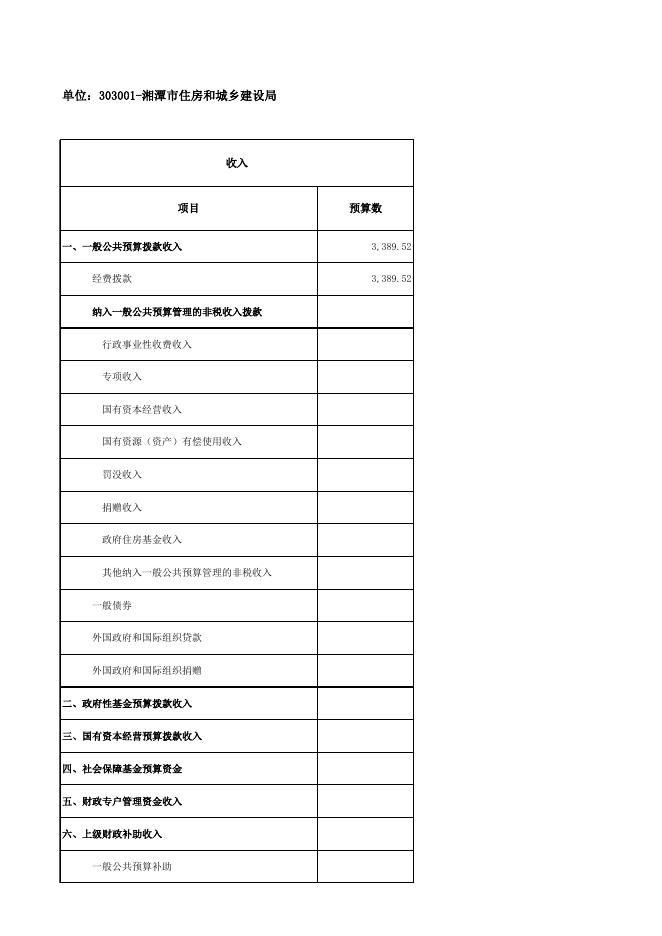 部门预算公开表(50).xlsx