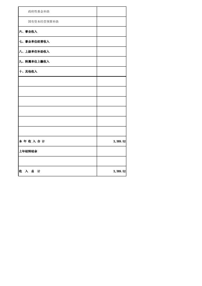 部门预算公开表(50).xlsx