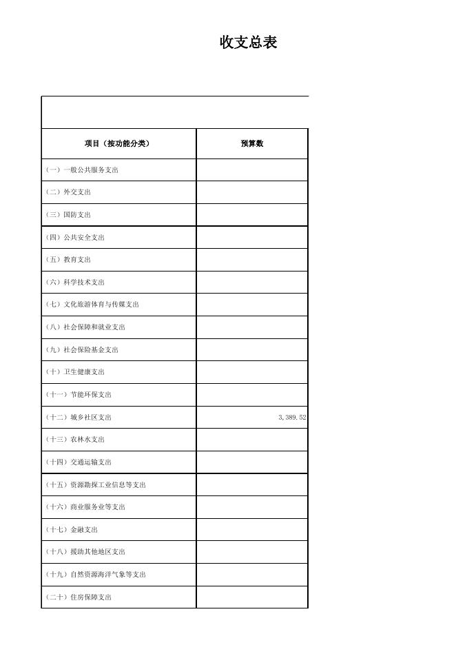 部门预算公开表(50).xlsx