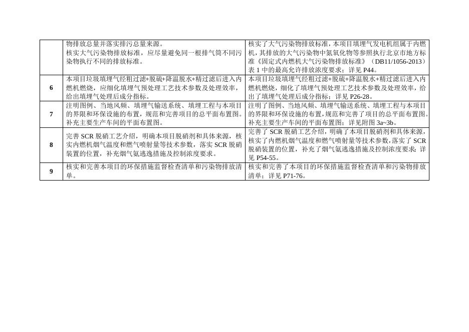 环境影响评价文件．docx.docx