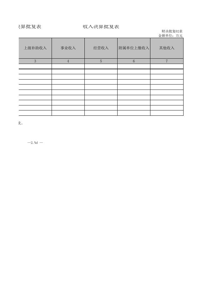 2021年湘潭市乡村振兴局决算数据.XLS.xls