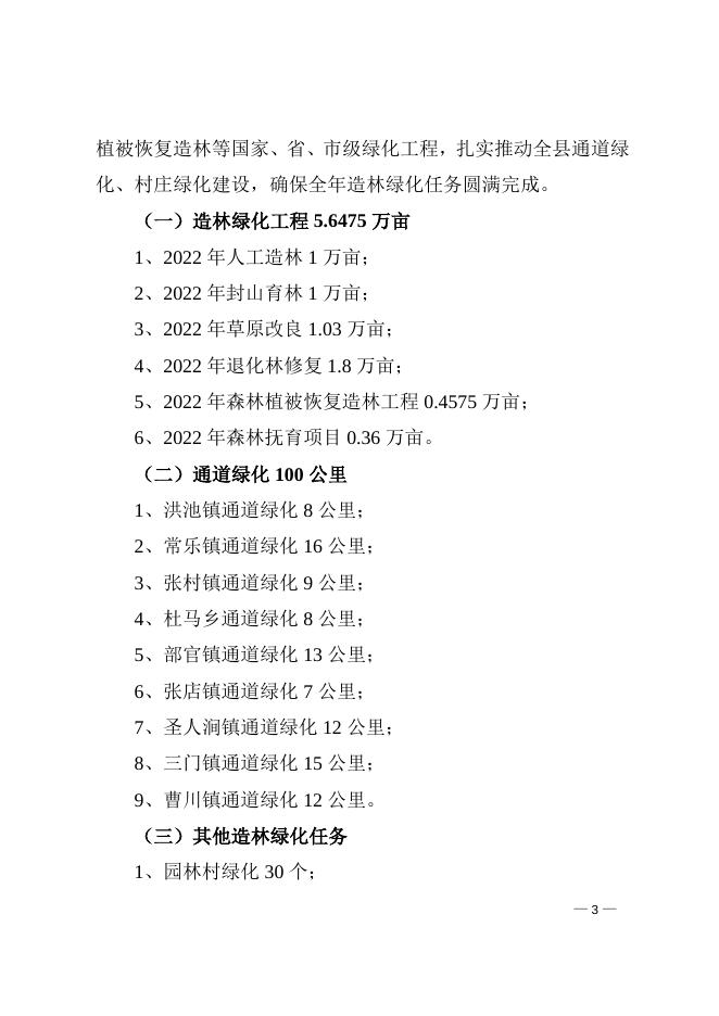 平陆县人民政府办公室关于印发《平陆县2022年国土绿化 实施方案》的通知.doc