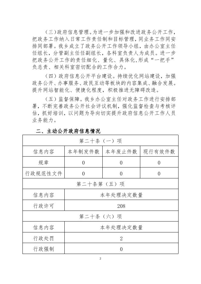 圈头乡人民政府2022年政务信息公开.docx