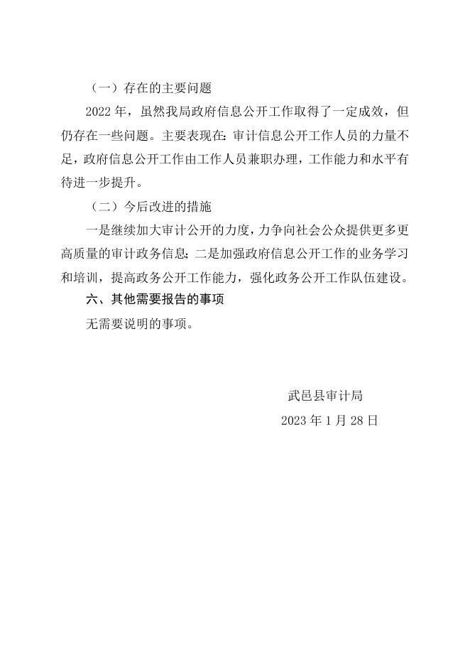 武邑县审计局2022年政府信息公开工作年度报告2023.1.28.doc