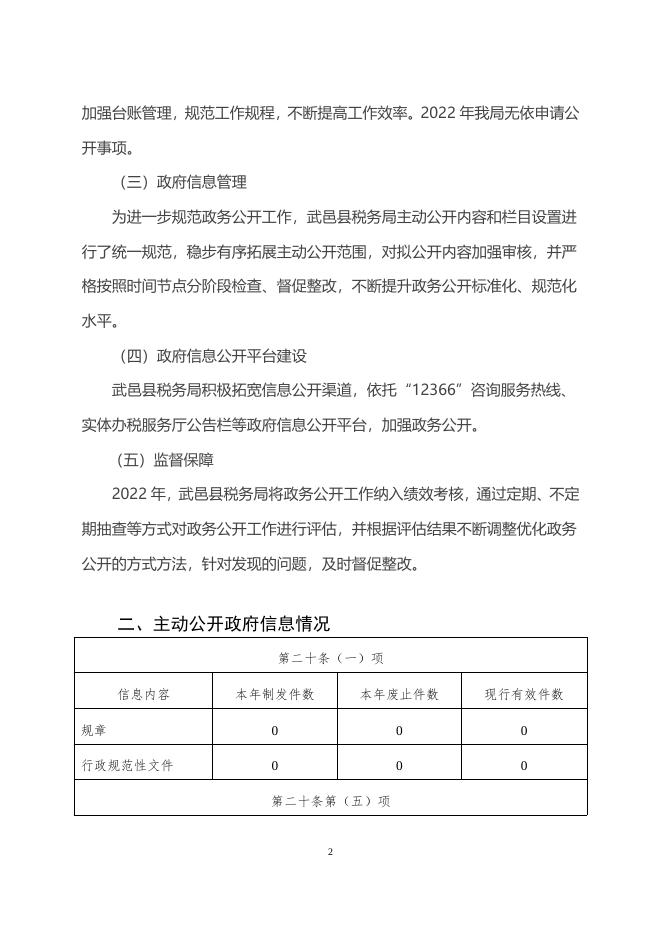 国家税务总局武邑县税务局2022年政府信息公开工作年度报告.docx