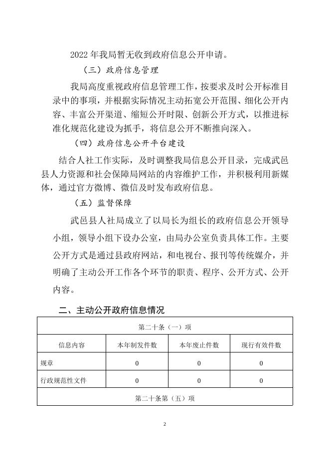 人社局单位2022年政府信息公开工作年度报告）.docx