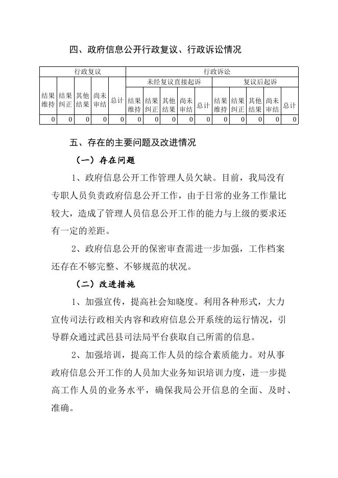 武邑县司法局2022年政府信息公开工作年度报告.docx