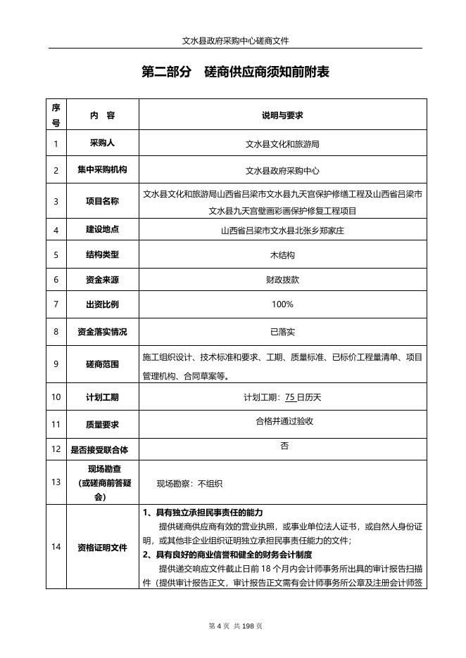 文水县文化和旅游局文水县九天宫保护修缮工程及九天宫壁画彩画保护修复工程项目．doc.doc