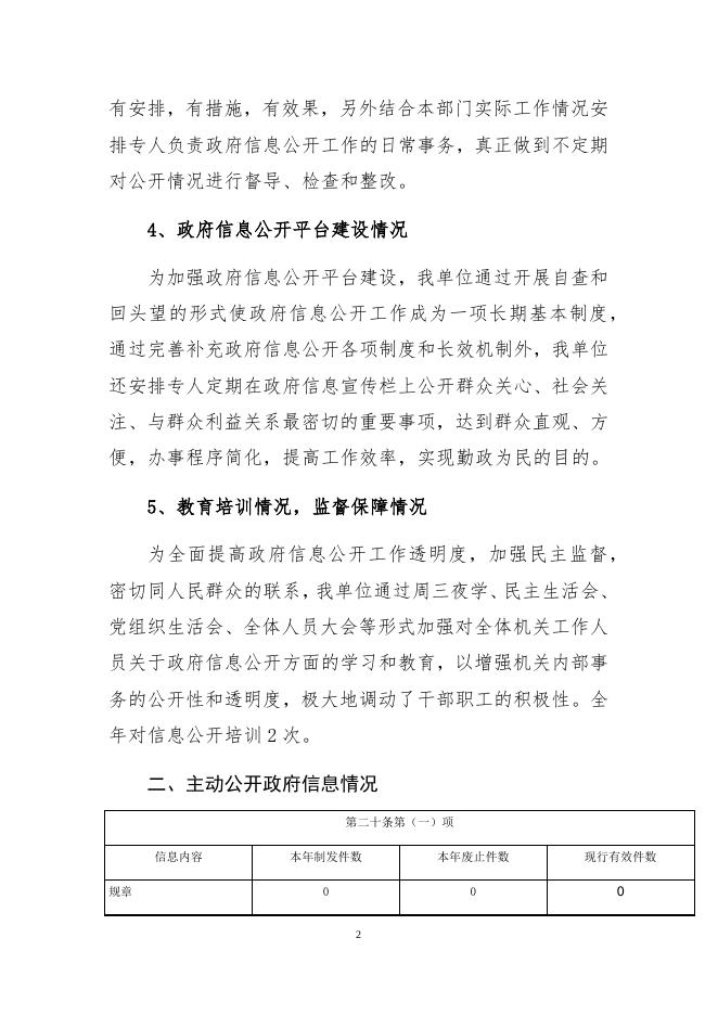 河北冀州高新技术产业开发区管理委员会2022年政府信息公开工作年度报告.docx