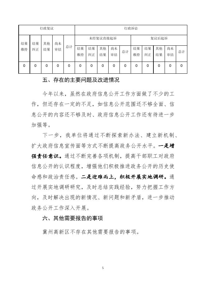 河北冀州高新技术产业开发区管理委员会2022年政府信息公开工作年度报告.docx