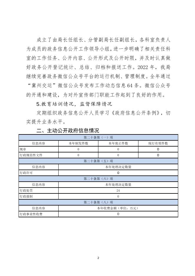衡水市冀州区交通运输局2022年政府信息公开工作年度报告（修改2）.docx