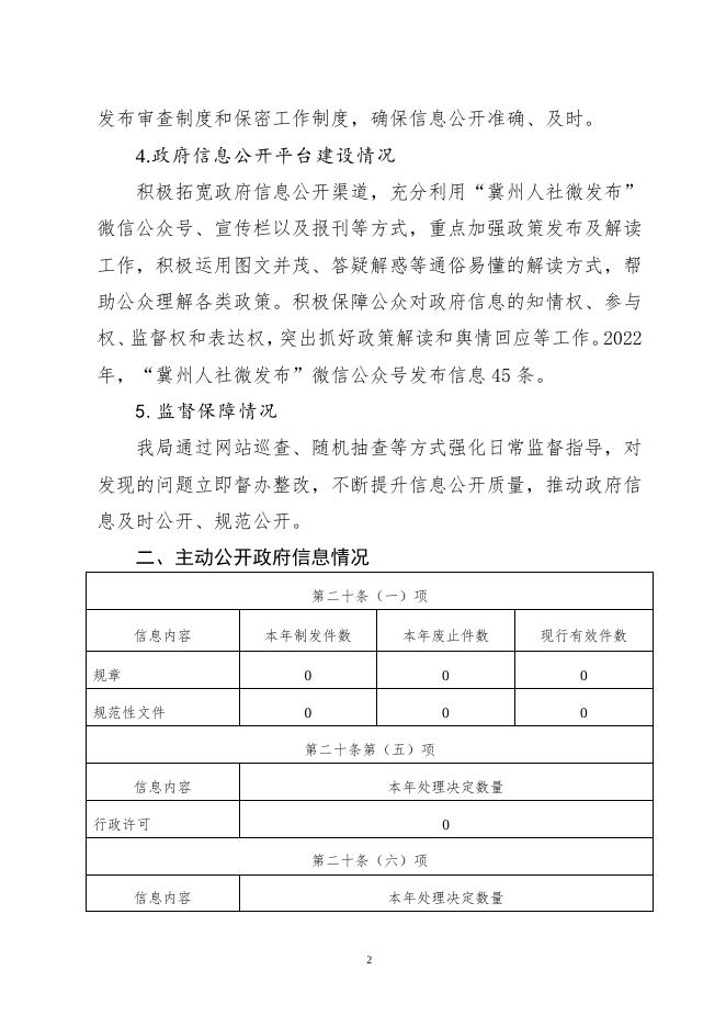 衡水市冀州区人力资源和社会保障局2022年政府信息公开工作年度报告.docx
