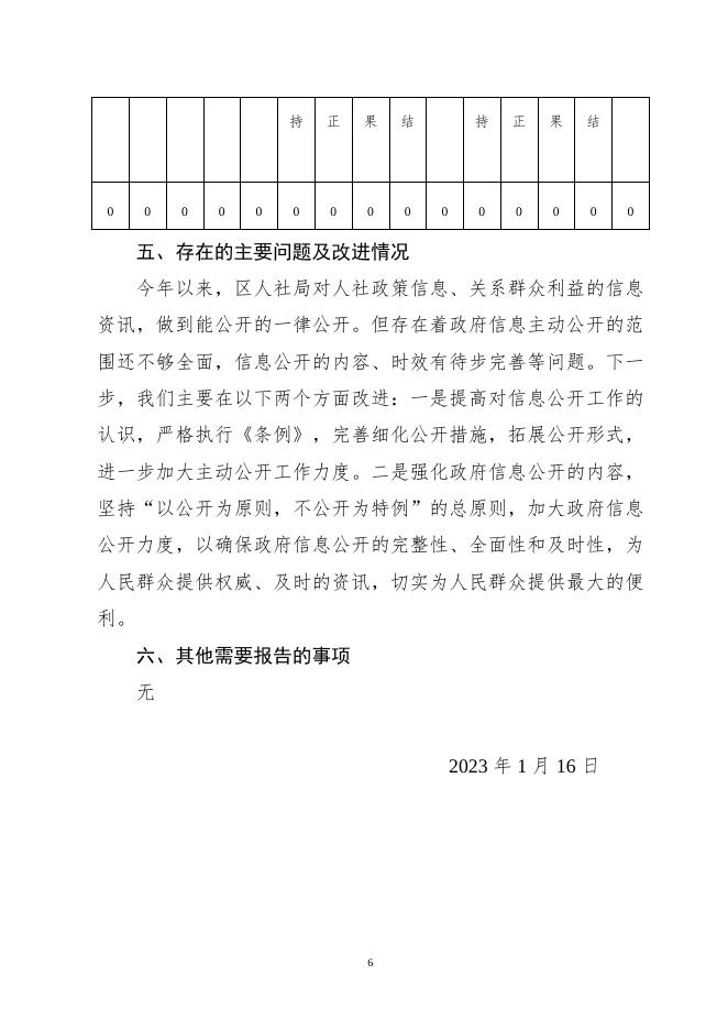 衡水市冀州区人力资源和社会保障局2022年政府信息公开工作年度报告.docx